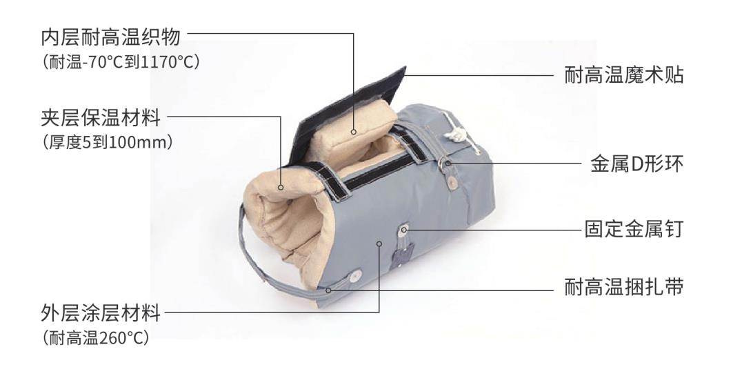 <a href=http://www.dayuan-tw.com/e/tags/?tagname=%E9%98%80%E9%97%A8%E4%BF%9D%E6%B8%A9%E5%A5%97 target=_blank class=infotextkey><a href=http://www.dayuan-tw.com/e/tags/?tagname=%E9%98%80%E9%97%A8%E4%BF%9D%E6%B8%A9 target=_blank class=infotextkey>閥門保溫</a>套</a>