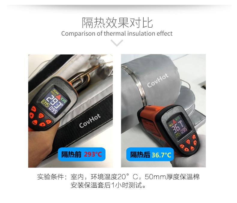 加熱模具<a href=http://www.dayuan-tw.com/e/tags/?tagname=%E4%BF%9D%E6%B8%A9%E5%A5%97 target=_blank class=infotextkey>保溫套</a>,模具隔熱